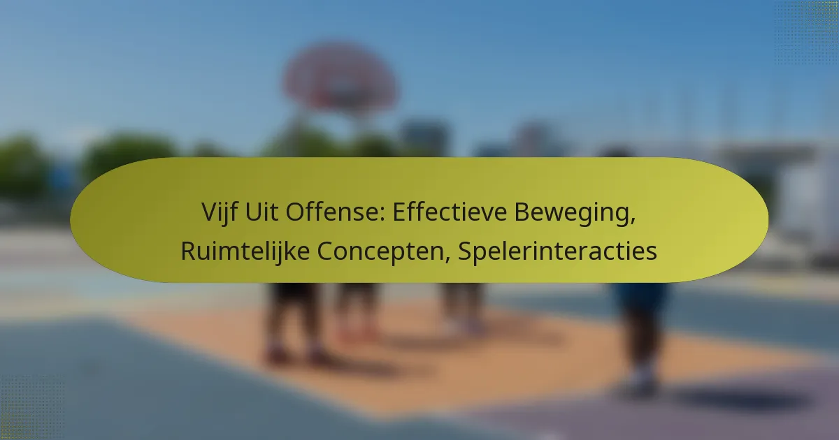 Vijf Uit Offense: Effectieve Beweging, Ruimtelijke Concepten, Spelerinteracties